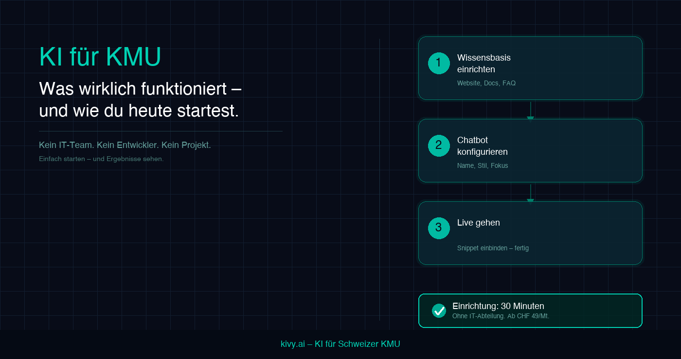 KI für KMU: Einstieg ohne IT-Abteilung.